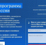«Единая Россия» запустила интернет-портал для сбора предложений в народную программу - Газета Лужская правда
