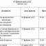 Каждую пятницу представители НКО могут получать консультации - Газета Лужская правда