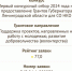 Проект лужан получил грантовую поддержку - Газета Лужская правда