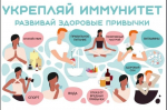 Всемирный день иммунитета