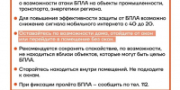31 марта: атака БПЛА на Ленобласть - Газета Лужская правда